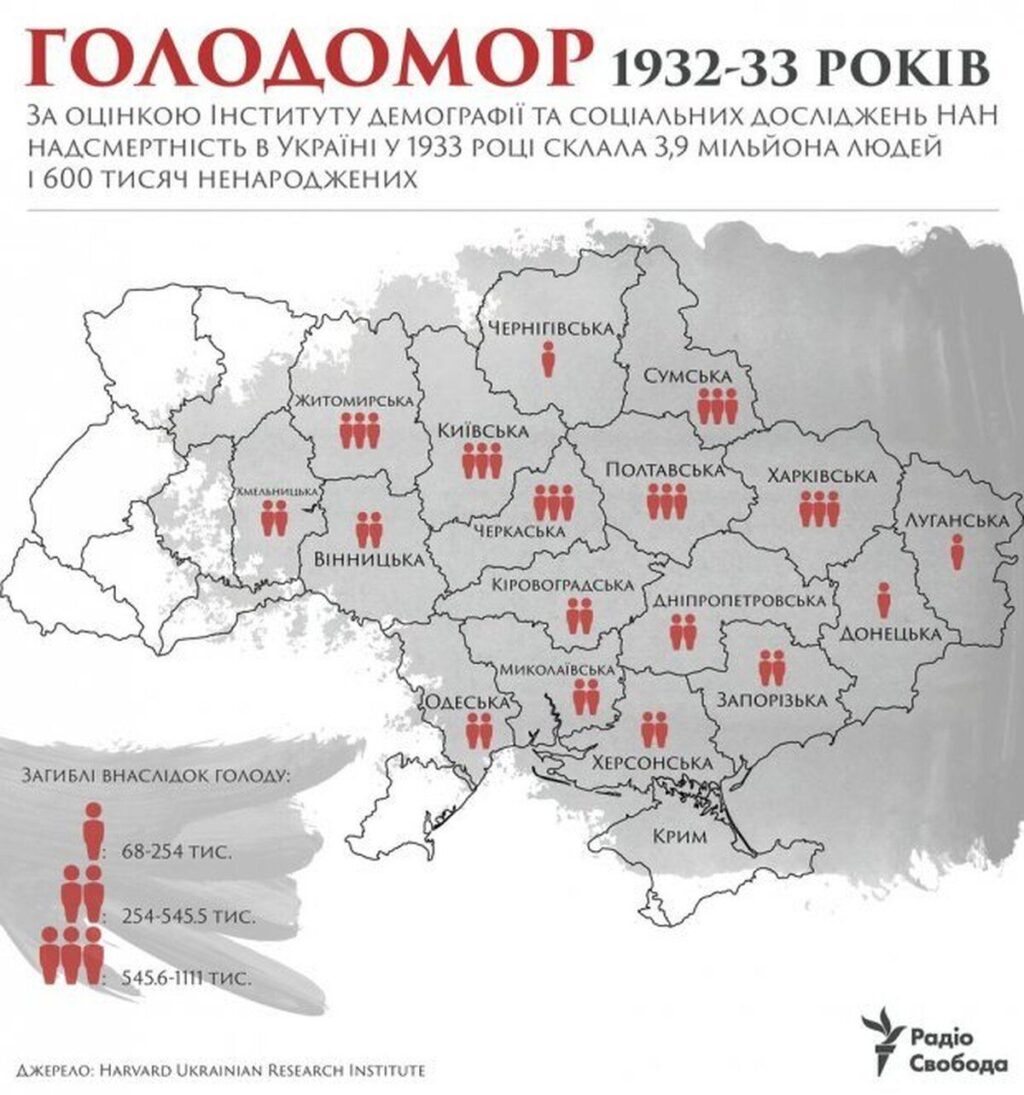 Запали свічку памяті