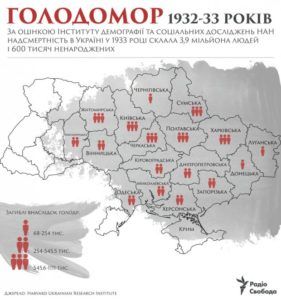 Голодомор2