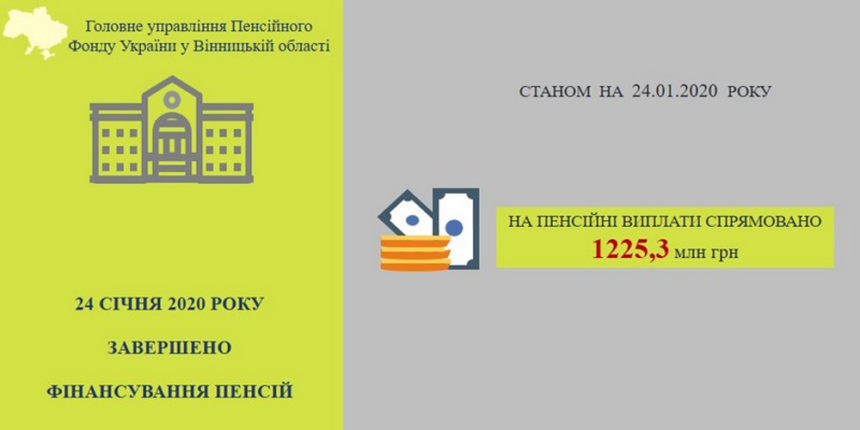 Фінансування пенсій за січень на Вінниччині завершено