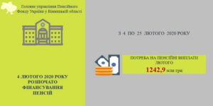 Виплату пенсій за лютий розпочали на Вінниччині
