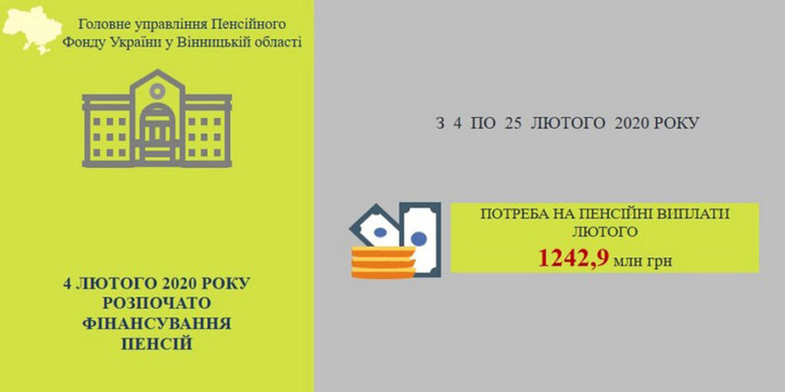 Виплату пенсій за лютий розпочали на Вінниччині