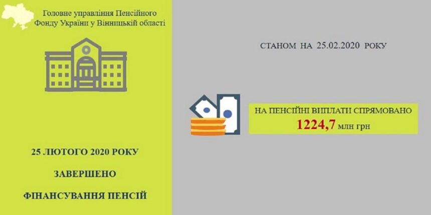 Фінансування пенсій за лютий 2020 року завершено на Вінниччині