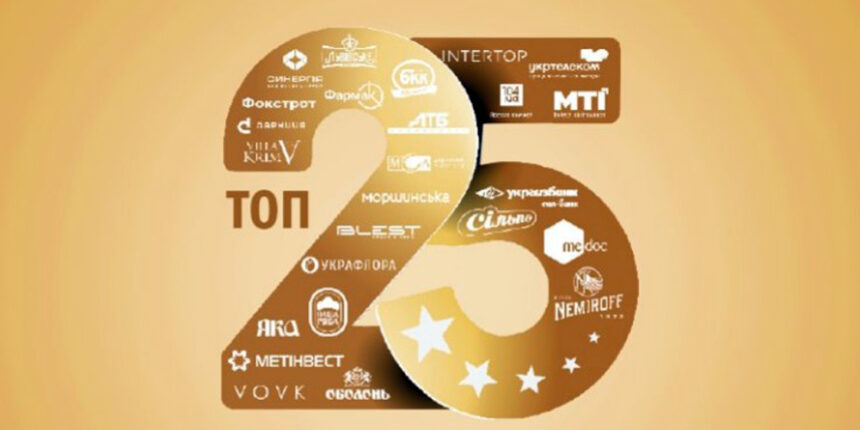 У ТОП-25 успішних українських брендів потрапили два вінницькі