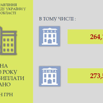 На Вінниччині триває фінансування квітневих пенсій