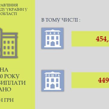 Фінансування пенсій на Вінниччині здійснюється згідно з графіком