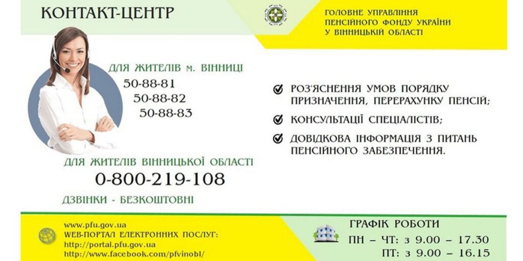 Під час карантину ГУ ПФУ на Вінниччині надали 7,5 тис послуг у дистанційно