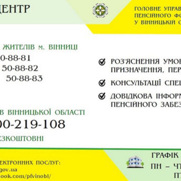 Під час карантину ГУ ПФУ на Вінниччині надали 7,5 тис послуг у дистанційно