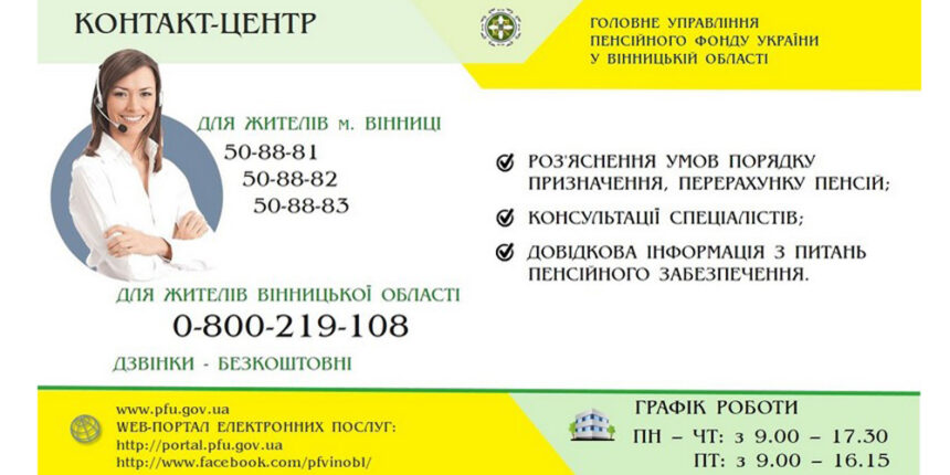 Під час карантину ГУ ПФУ на Вінниччині надали 7,5 тис послуг у дистанційно