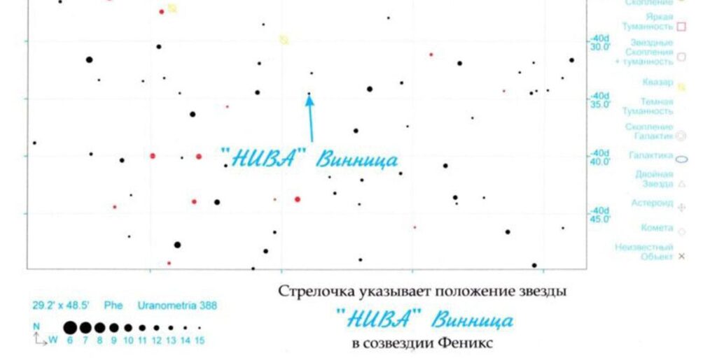 Іменем вінницької футбольної «Ниви» назвали зірку в сузір’ї Фенікса