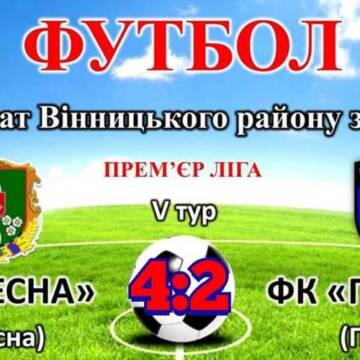 У п’ятому турі в чемпіонаті Вінницького району з футболу перемогла команда Десни