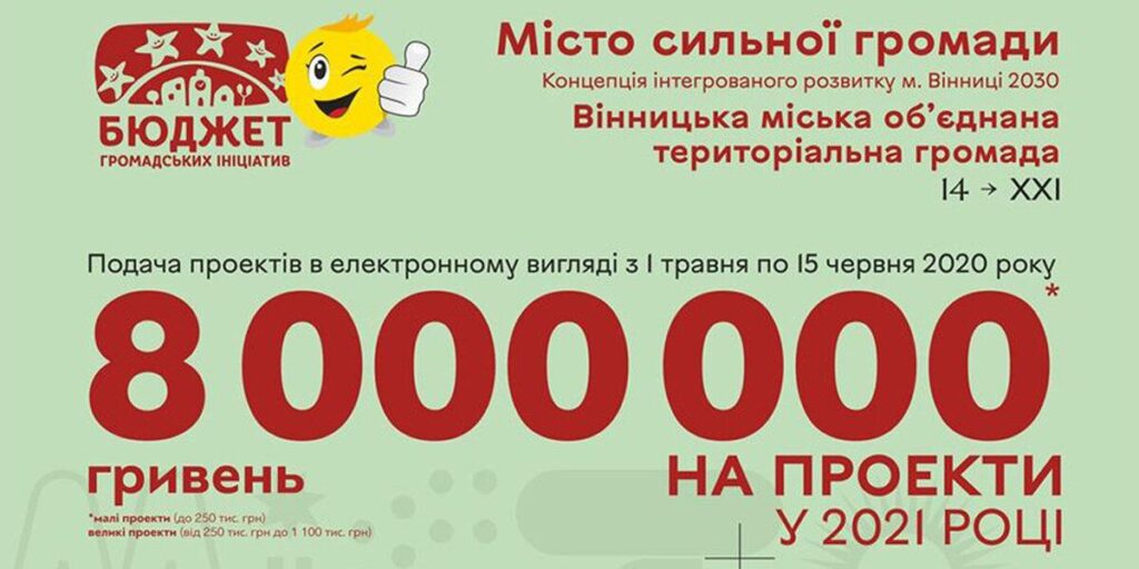 У Вінниці стартувало голосування за проєкти в рамках конкурсу «Бюджет громадських ініціатив»