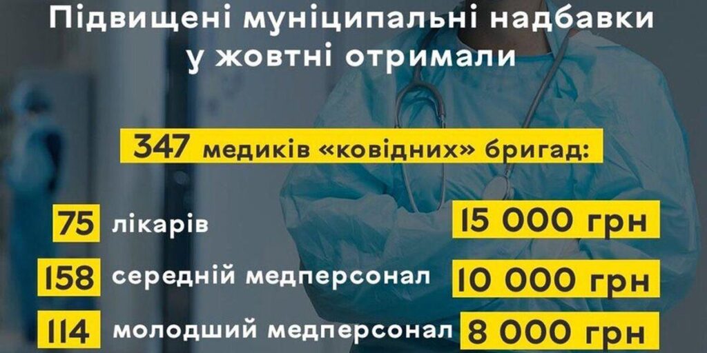 Сергій Моргунов: Підвищені спецнадбавки – це додатковий стимул для спеціалістів переходити на роботу у ковідні команди