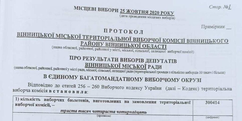 У когось 1 голос, у когось понад 2000: як за кандидатів голосували вінничани (дані протоколів)