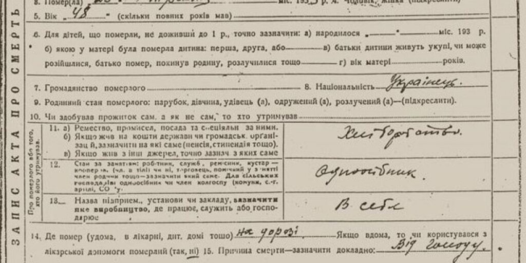До Дня пам’яті жертв Голодомору у Вінниці оприлюднили «Смертні листи»