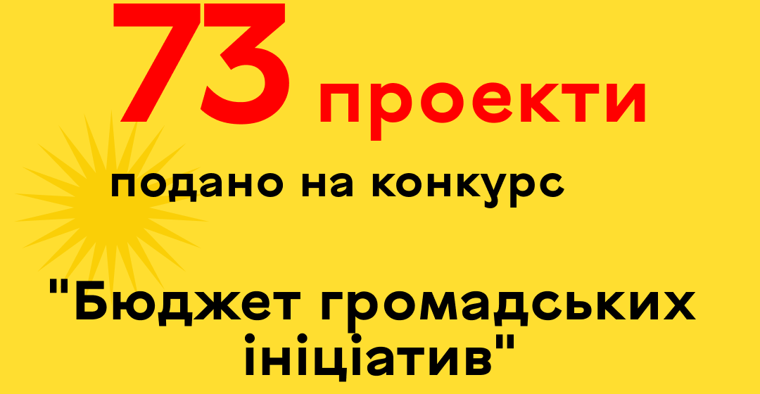 У конкурсі “Бюджет громадських ініціатив” взяли участь понад 70 проектів