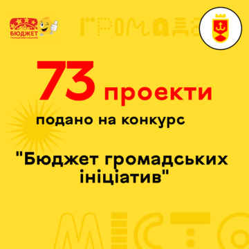 У конкурсі “Бюджет громадських ініціатив” взяли участь понад 70 проектів