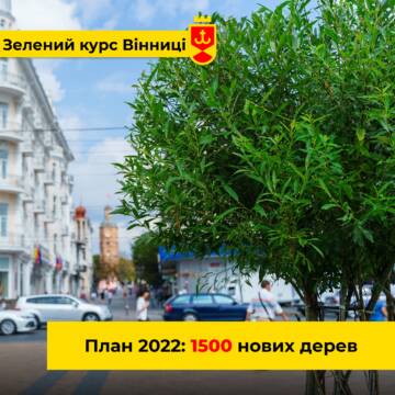 У Вінниці планують суттєво озеленити вулиці, алеї та прибудинкові території