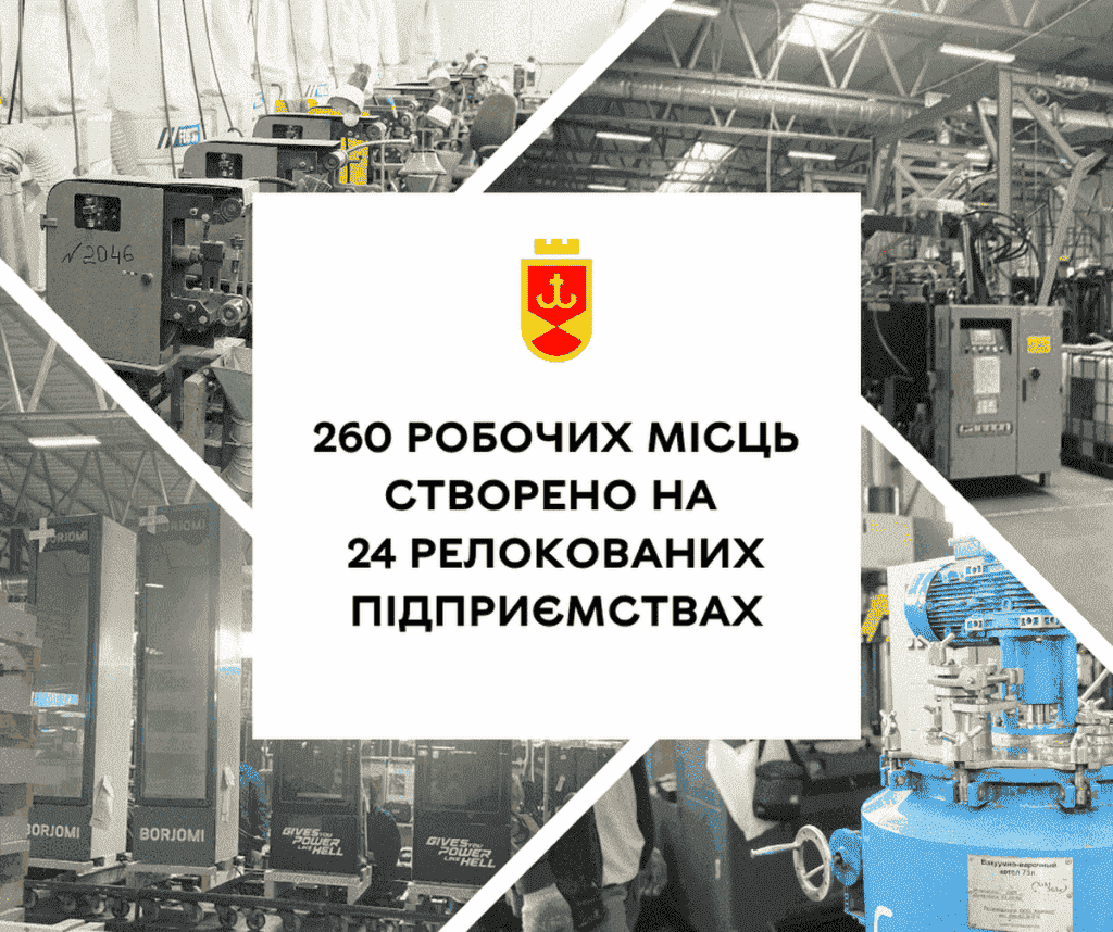260 робочих місць створено на релокованих підприємствах – Сергій Моргунов