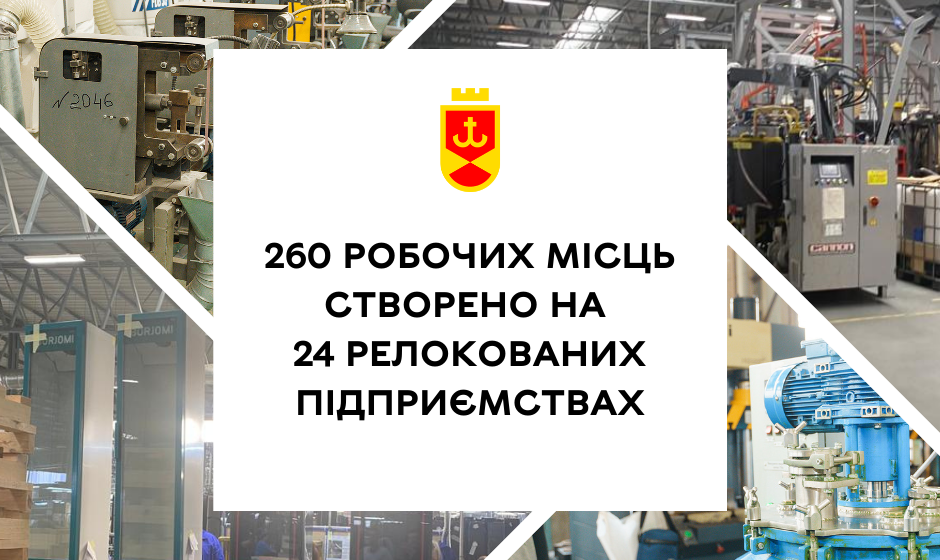260 робочих місць створено на релокованих підприємствах – Сергій Моргунов