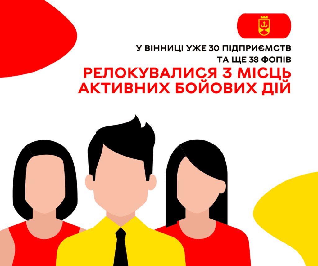 У Вінниці уже 30 підприємств та ще 38 ФОПів релокувалися з місць активних бойових дій
