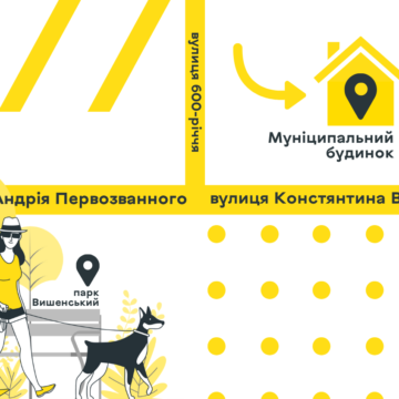 З 10 по 27 червня у Вінниці прийматимуть заяви на участь у Програмі «Муніципальне житло» – будинок зведуть на вул. 600-річчя