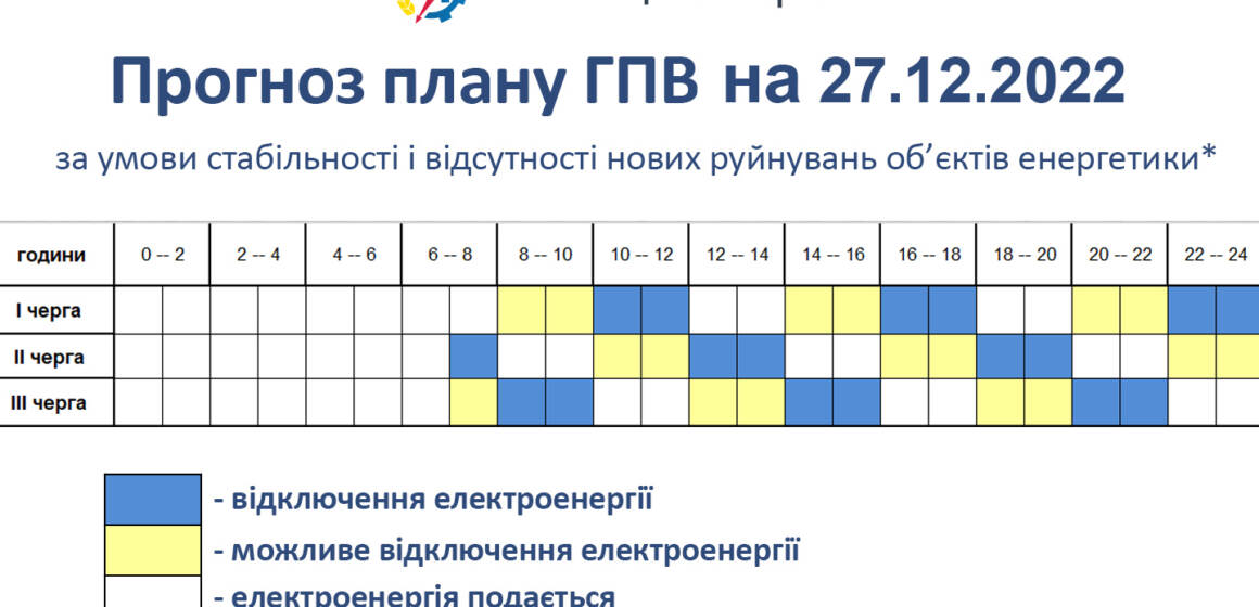 Графіки відключення електроенергії на Вінниччині за 27 грудня