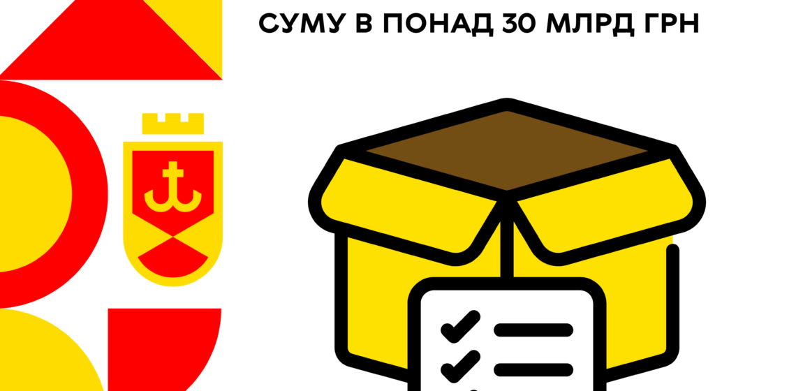 У 2022 році вінницькі підприємства реалізували промислової продукції на суму в понад 30 млрд грн