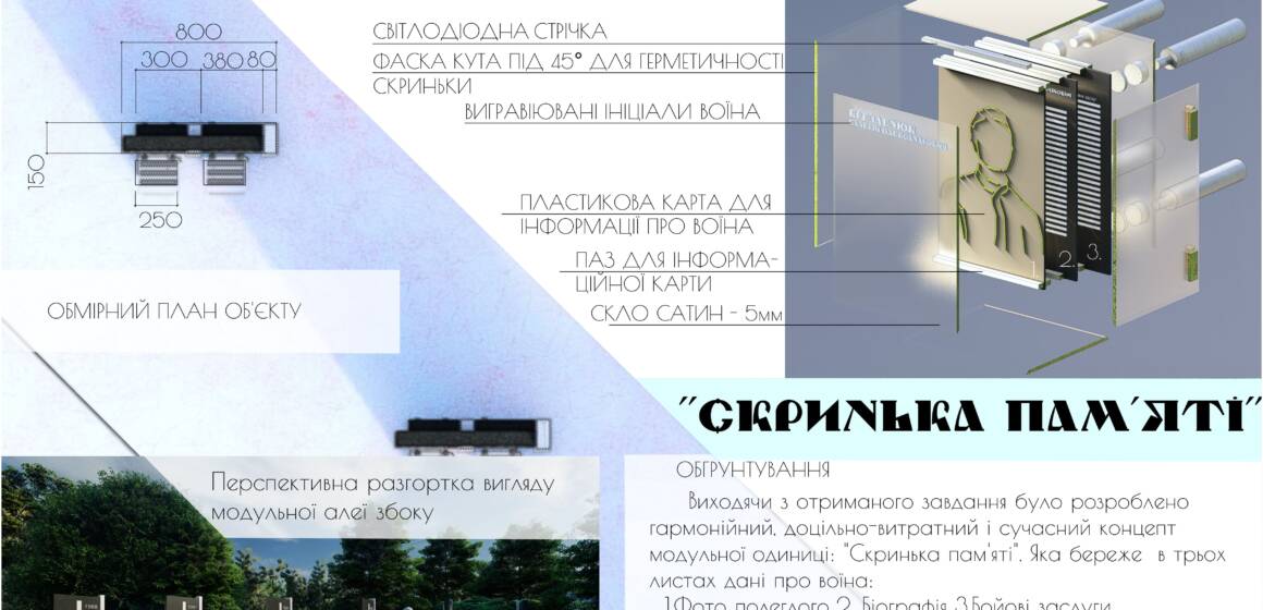 Вінничан закликають проголосувати за найкращу ідею пам’ятного знака на територіях шкіл за загиблими Героями