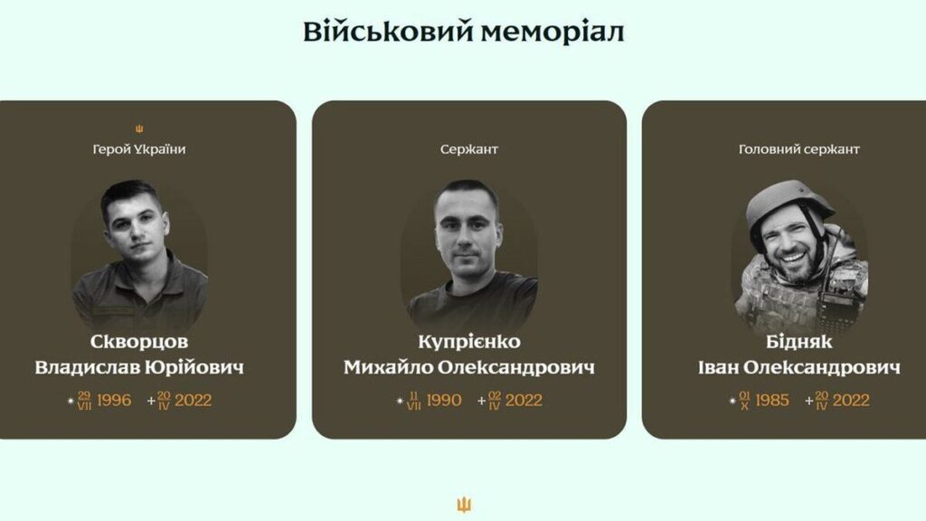 Платформа Inheart запустила цифрові меморіали для загиблих військових