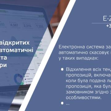 Скасування закупівлі: причини та порядок