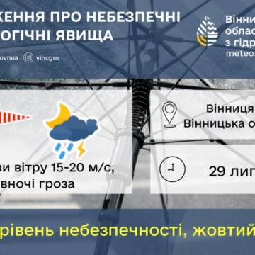 На Вінниччині оголошено штормове попередження