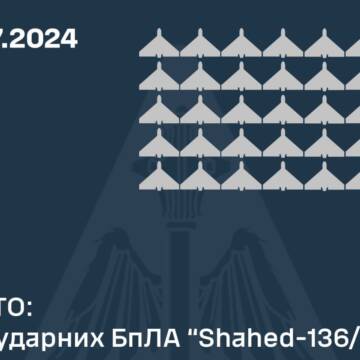 Ворог вночі атакував ракетами та дронами з декількох напрямків: як відпрацювало ППО