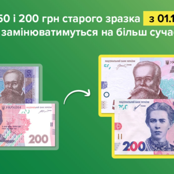 Нацбанк почне вилучати з обігу банкноти 50 та 200 гривень старого зразка