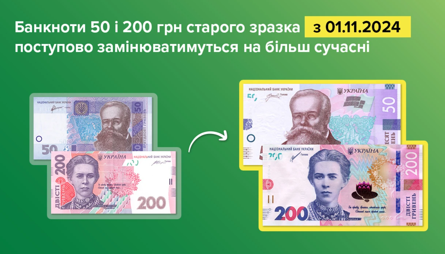 Нацбанк почне вилучати з обігу банкноти 50 та 200 гривень старого зразка