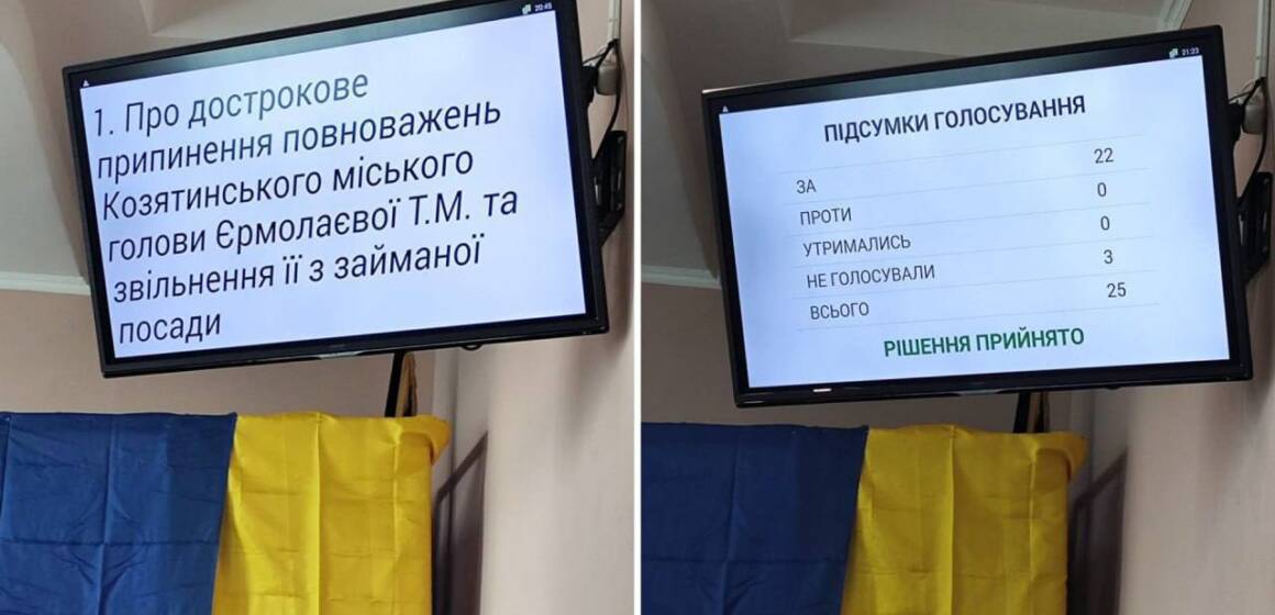 «Українська стратегія Гройсмана» ініціювала відставку міського голови Козятина