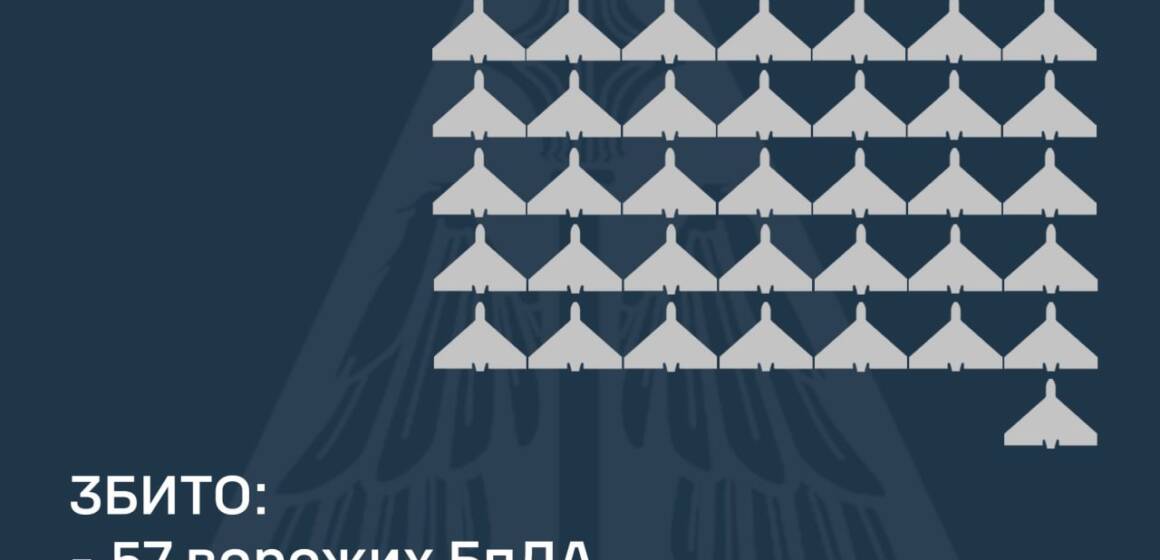 Росіяни запустили 113 дронів та ракету по Україні: скільки вдалось збити