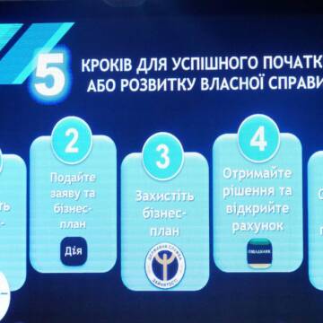 На Вінниччині відбувся ярмарок вакансій для ветеранів та ветеранок