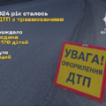 Безпека на дорогах Вінниччини. Превентивні заходи для учасників руху