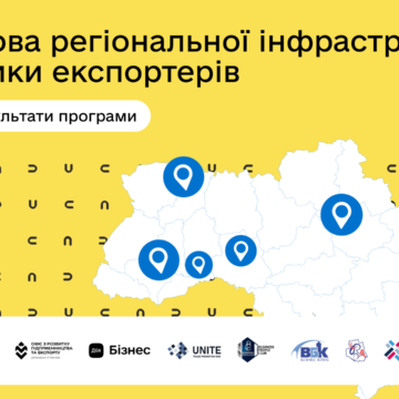 У Вінниці триває розбудова інфраструктури підтримки підприємців-експортерів