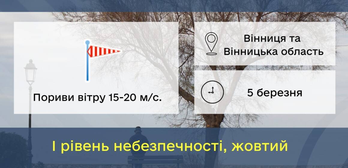 На Вінниччині очікується погіршення погодних умов