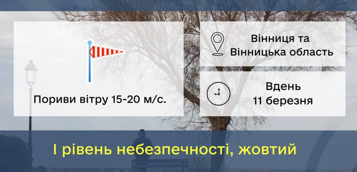 Вінничан попереджають про погіршення погодних умов та сильні пориви вітру