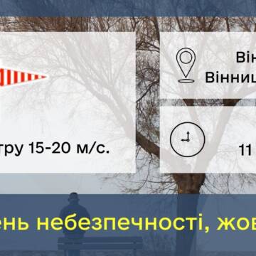 Вінничан попереджають про погіршення погодних умов та сильні пориви вітру