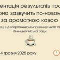 У Вінниці презентують історії видатних жінок міста і регіону