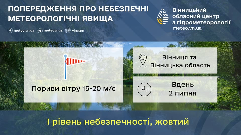Жовтий рівень небезпеки: у Вінниці очікуються сильні пориви вітру