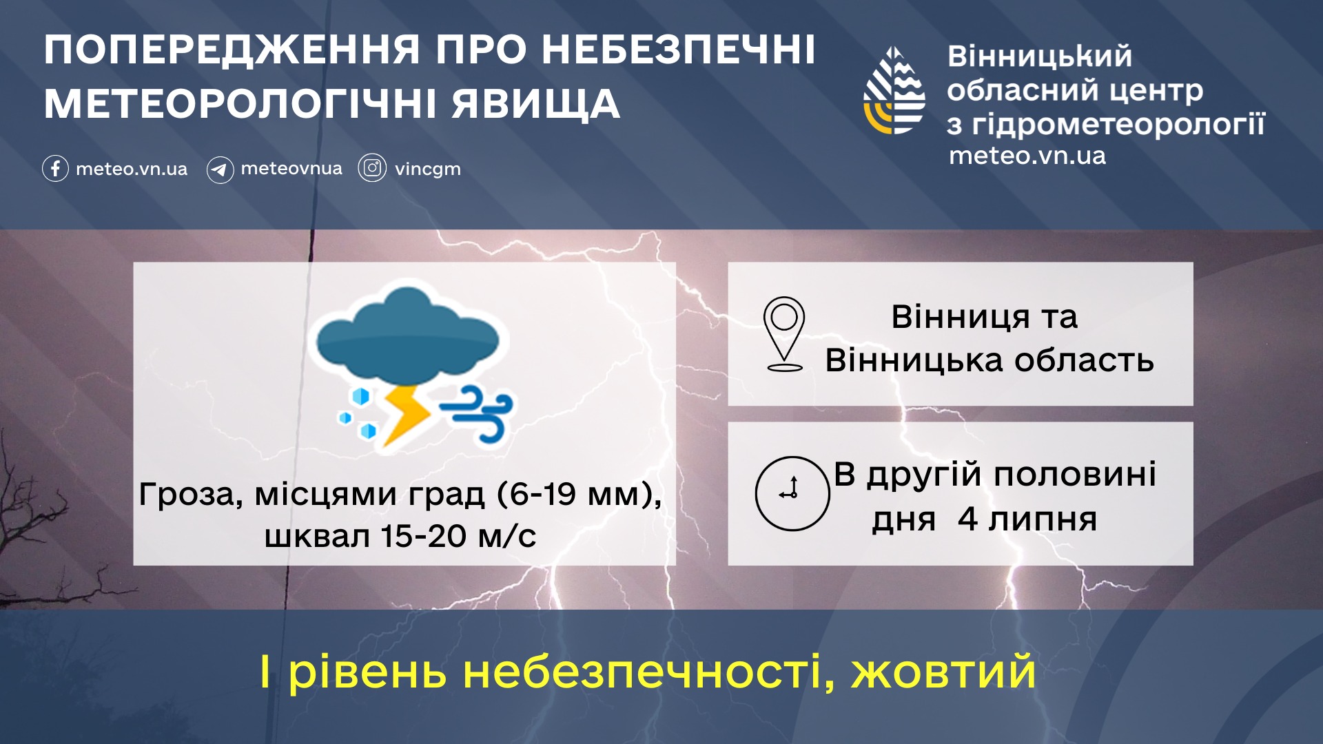 Гроза, шквали, град: синоптики попереджають про небезпечну погоду на Вінниччині