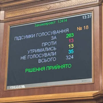 Новий закон дозволяє правоохоронцям без рішення суду заходити до житла