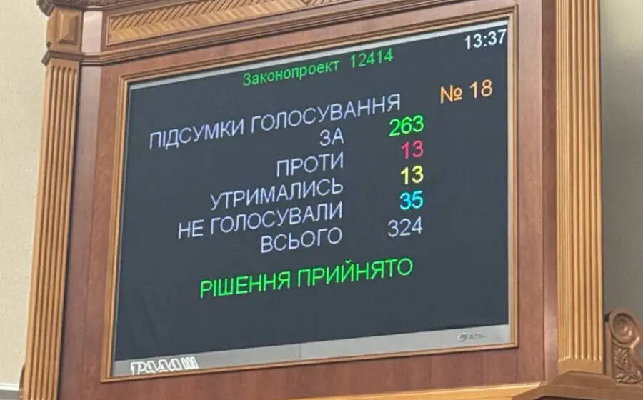 Новий закон дозволяє правоохоронцям без рішення суду заходити до житла
