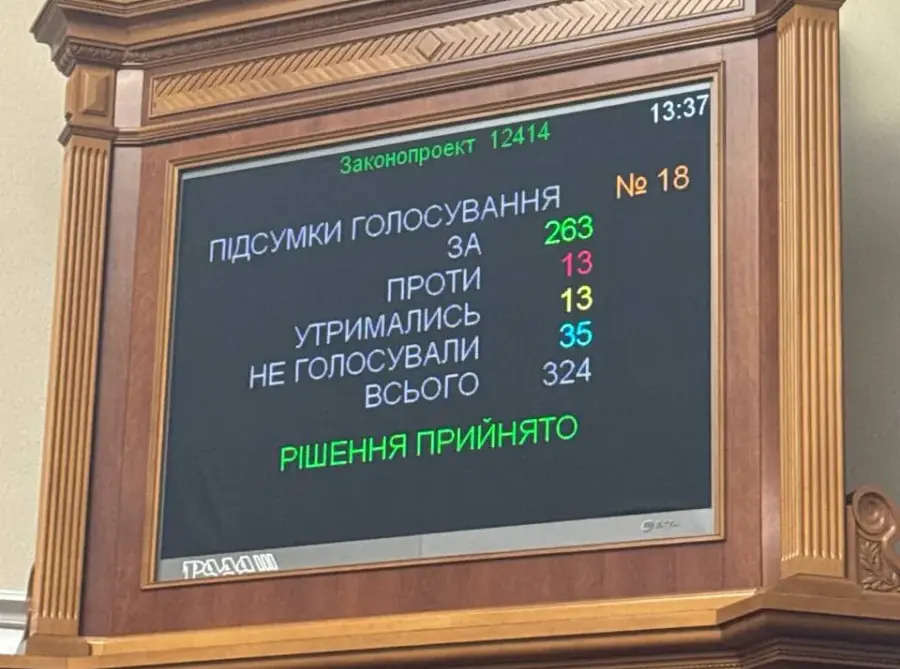 Новий закон дозволяє правоохоронцям без рішення суду заходити до житла