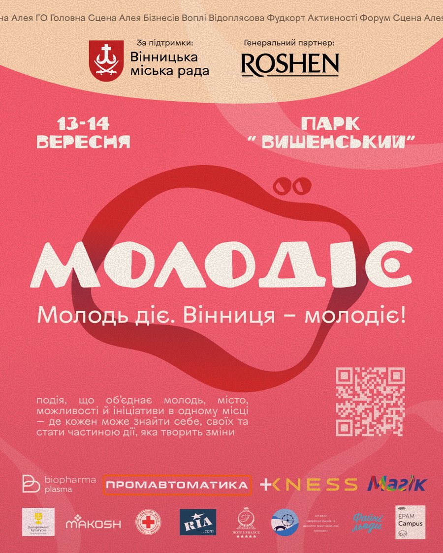 Афіша до заходу МолоДіє