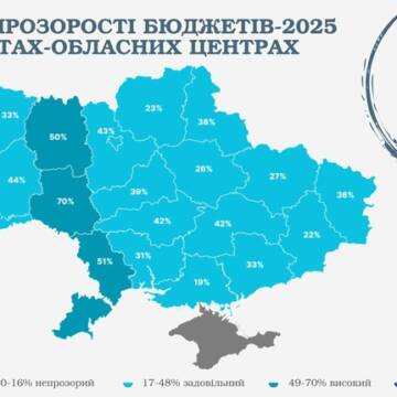 Вінниця – лідер рейтингу прозорості бюджетів серед обласних центрів України